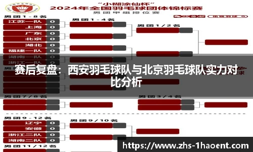 赛后复盘：西安羽毛球队与北京羽毛球队实力对比分析