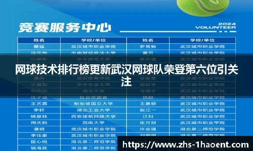 网球技术排行榜更新武汉网球队荣登第六位引关注